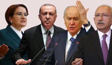 26 ili kapsayan seçim anketinde büyük sürpriz! AK Parti son 1 ayda oyunu 3 puan artırdı, ibre terse döndü