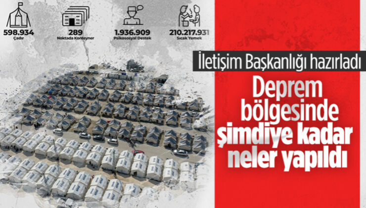 İletişim Başkanlığı, depremle ilgili güncel istatistikleri paylaştı