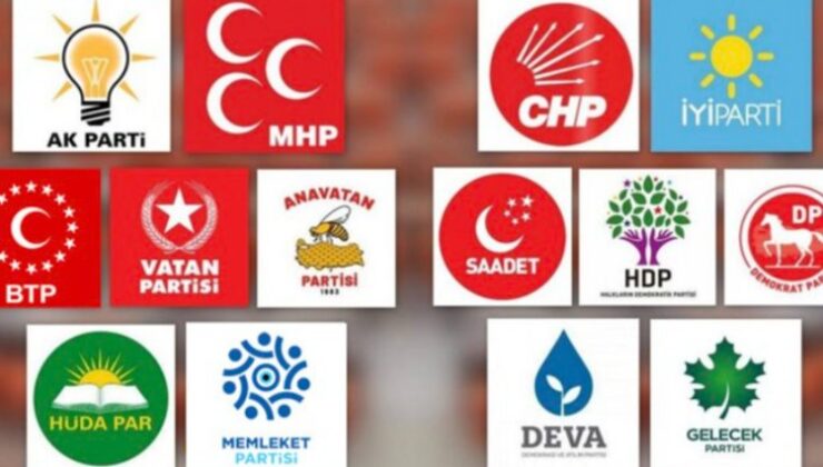 Ankara kulisleri hareketli! Siyasi partilerde milletvekili aday listeleri netleşti mi?