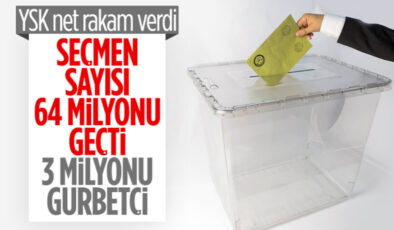 YSK açıkladı! İşte 14 Mayıs’ta oy kullanacak seçmen sayısı…