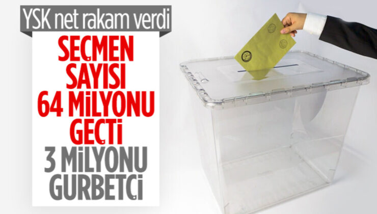 YSK açıkladı! İşte 14 Mayıs’ta oy kullanacak seçmen sayısı…